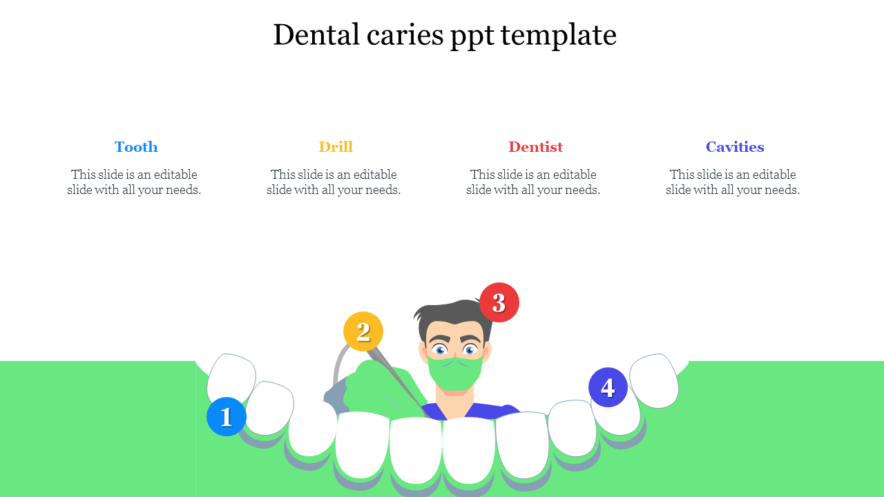 Dental caries ppt template 